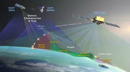 SpaceX lancia satelliti militari per tracciare missili ipersonici