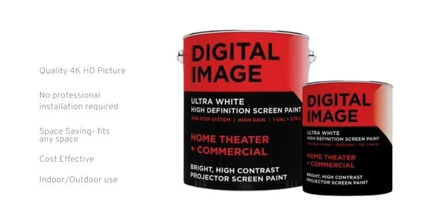 Digital Image Screen Paint migliore vernice da usare per schermo del proiettore