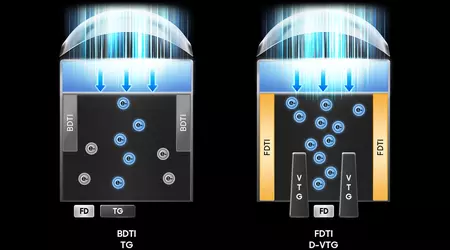 Samsung ha presentato un sensore della fotocamera rivoluzionario da 200 Mp