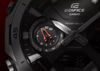 Casio ha rilasciato una serie di ...