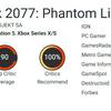 La critica è entusiasta di Cyberpunk 2077: Phantom Liberty! Le prime recensioni dei giornalisti parlano dell'altissima qualità dell'espansione e della sua emozionante trama.-4 La critica è entusiasta di Cyberpunk 2077: Phantom Liberty! Le prime recensioni dei giornalisti parlano dell'altissima qualità dell'espansione e della sua emozionante trama.-4