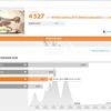 La recensione di Acer Predator Triton 300 SE: un predatore da gioco delle dimensioni di un ultrabook-51
