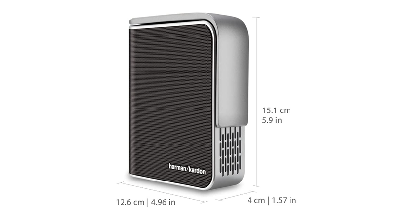 ViewSonic M1+ miglior micro proiettore per ipad