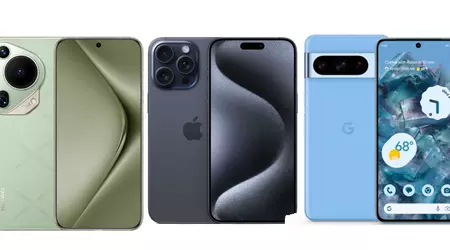 Il miglior smartphone in termini di qualità della fotocamera e prezzo: un approccio matematico