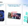 Galaxy A17 Miniature