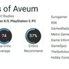 Né un fallimento né un capolavoro: lo sparatutto Immortals of Aveum ha ricevuto punteggi contrastanti da parte della critica che vanno da 40 a 90 punti-4 Né un fallimento né un capolavoro: lo sparatutto Immortals of Aveum ha ricevuto punteggi contrastanti da parte della critica che vanno da 40 a 90 punti-4