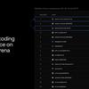 Classifica dei test di Gemini 2.5 Pro