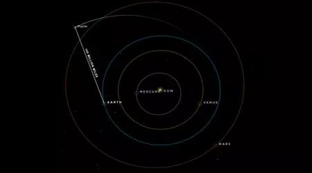Notizie dallo spazio: La navicella Psyche trasmette dati a Terra con il laser