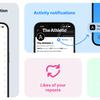 Gestire le notifiche in Bluesky