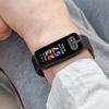 Sensori sul Asus VivoWatch 6 Aero