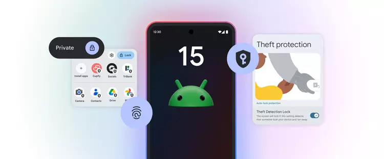 Google richiede un minimo di 32 ...