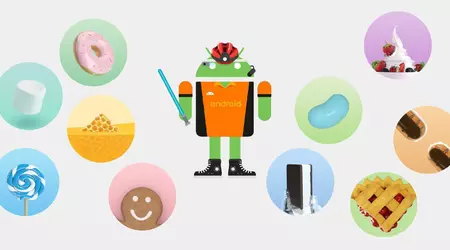 La storia più dettagliata di Android: tutte le versioni del sistema operativo da Astro Boy a 15