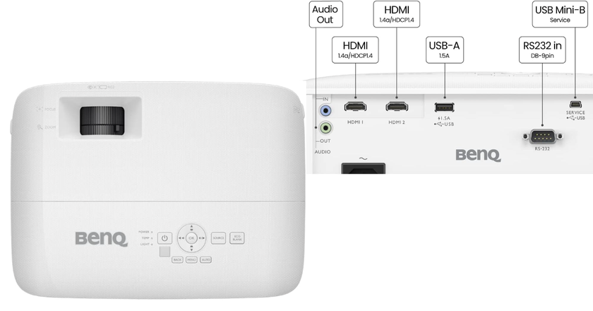 Proiettore da gaming BenQ TH575 sotto i 400