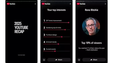 YouTube lancia il suo primo rapporto annuale personalizzato sui video guardati