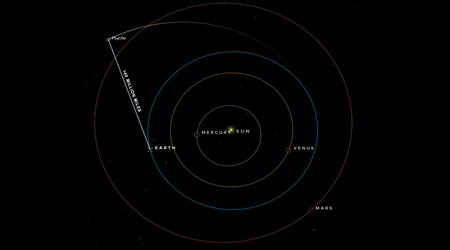 Notizie dallo spazio: La navicella Psyche trasmette dati a Terra con il laser