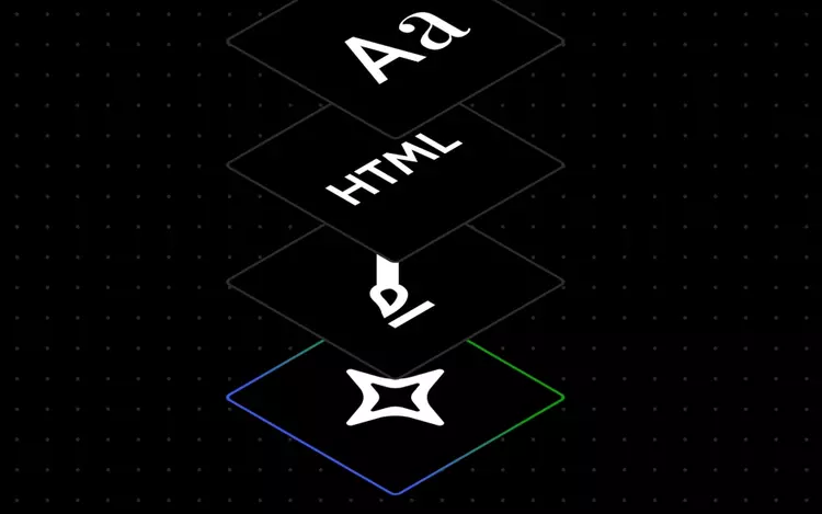 WordPress.com ha aggiunto un assistente basato ...