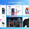 Galaxy A17 miniature user