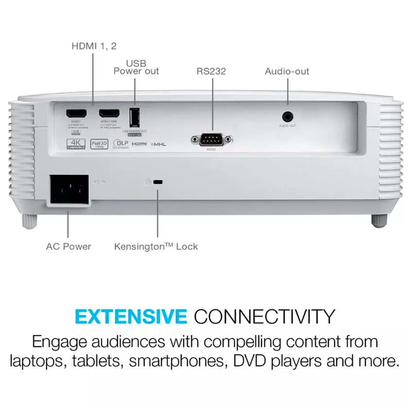 Proiettore domestico Optoma GT1080HD Migliori proiettori Optoma