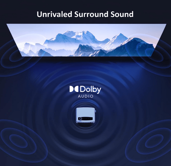 Proiettore portatile NexiGo PJ10 Recensione proiettore NexiGo