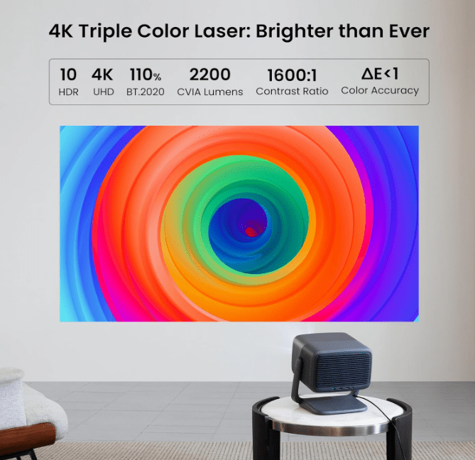 Proiettore ultra portativo JMGO N1 Recensione proiettore JmGO