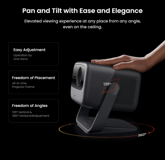 Proiettore ultra intelligente JMGO N1 Modelli di proiettori JmGO