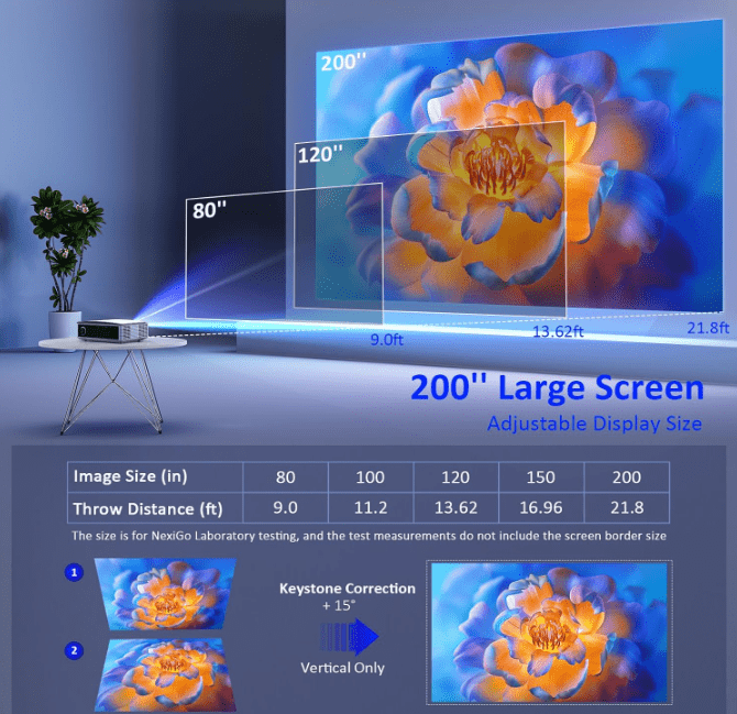 Proiettore LCD NexiGo PJ30 Recensione proiettore NexiGo