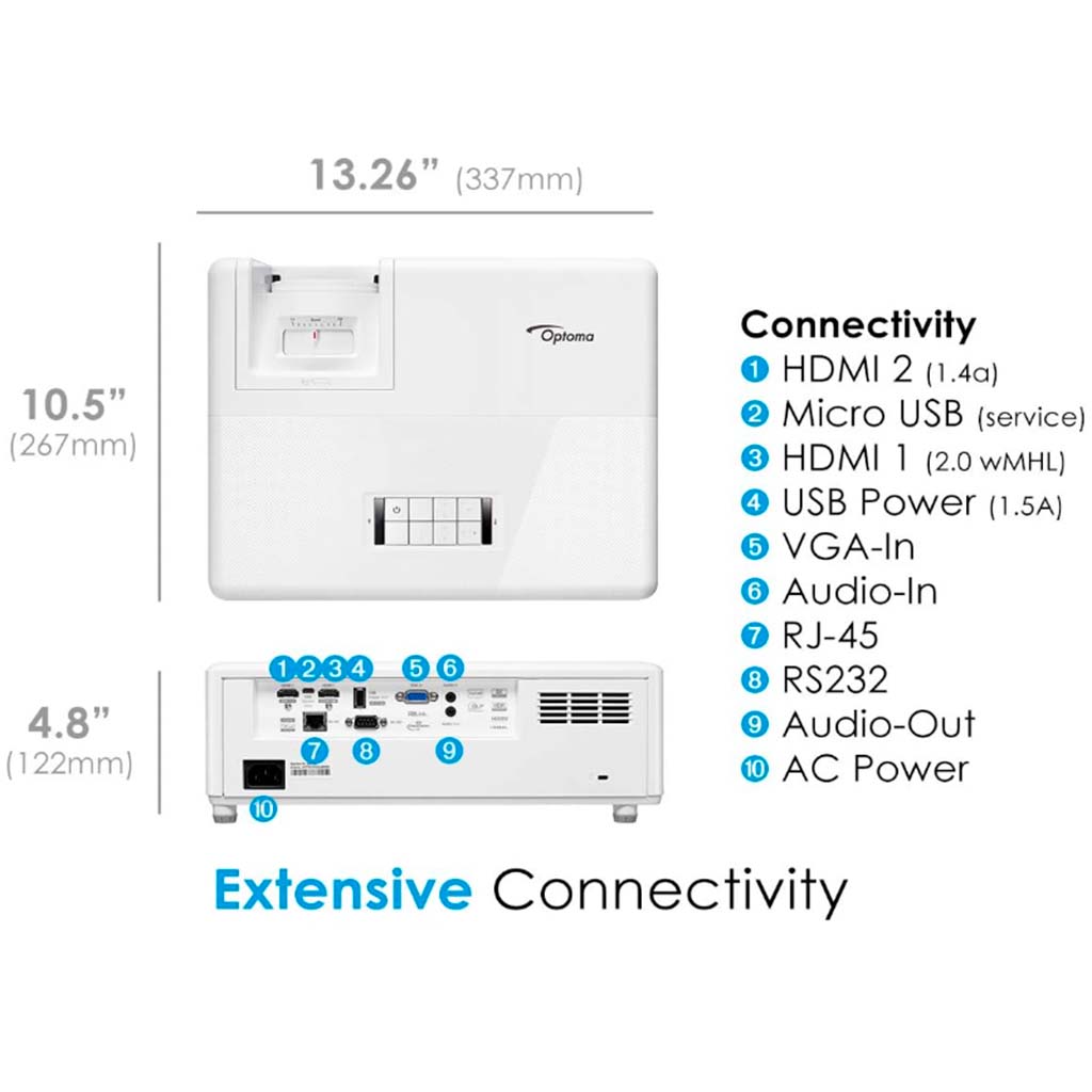 Proiettore laser Optoma ZH403 Modelli di proiettori Optoma