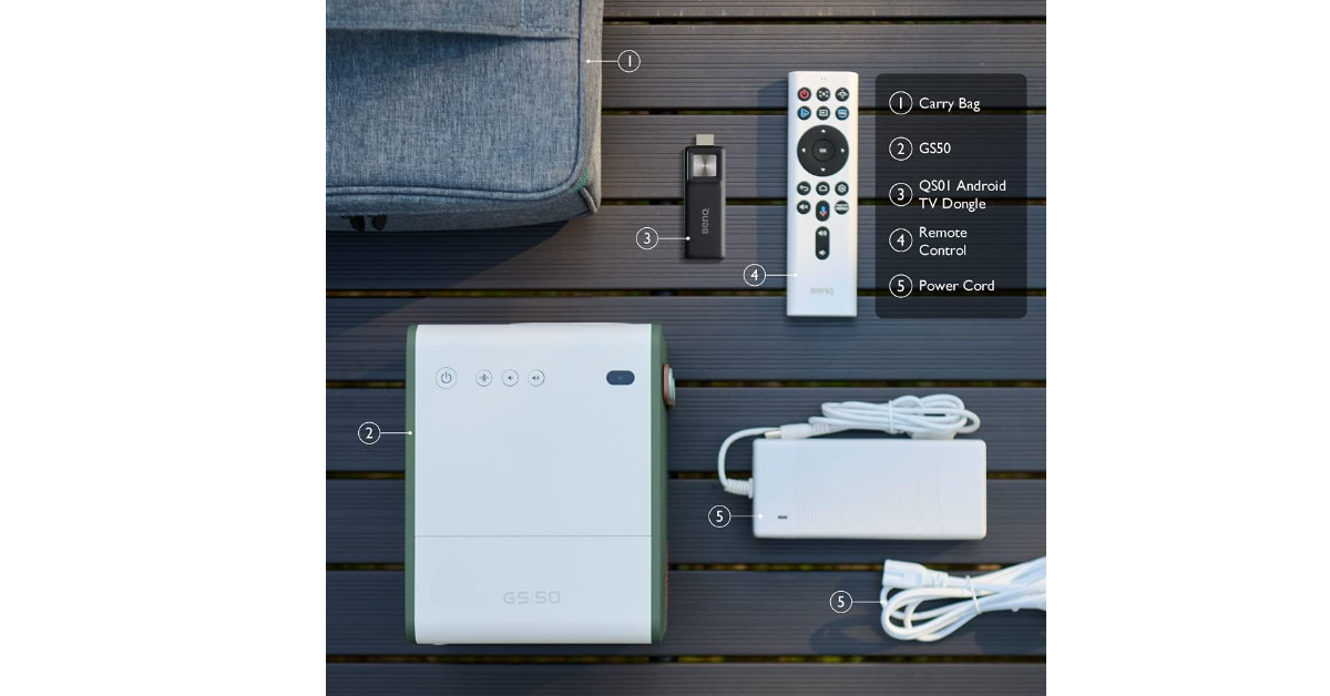 BenQ GS50 miglior proiettore portatile per il campeggio