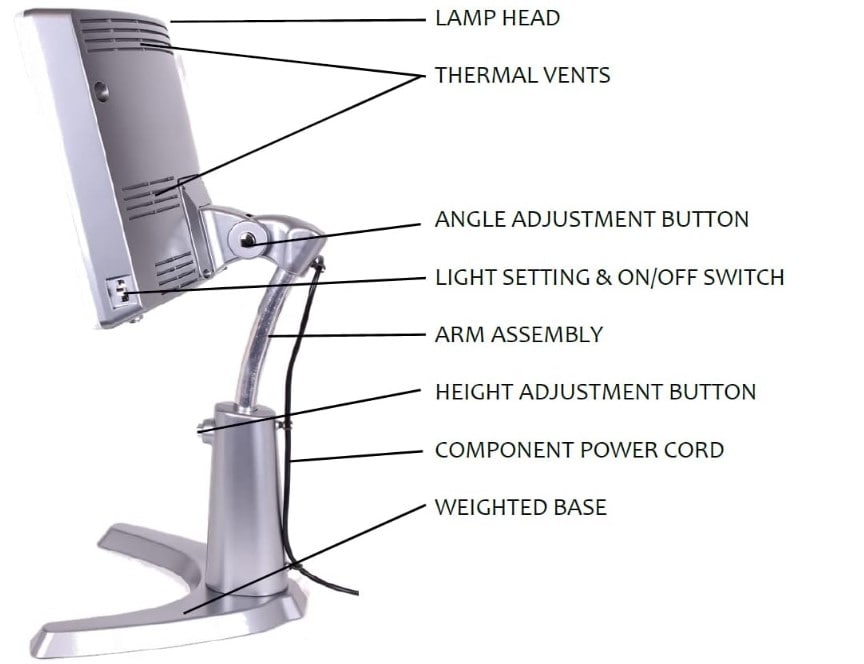 Carex Day-Light Classic Plus dispositivo fototerapia medicale