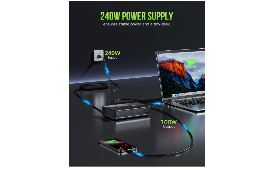 Custodia per GPU portatile GMKtec AD-GP1