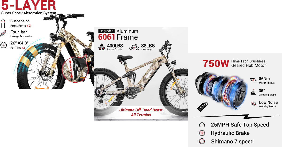 Himiway Cobra migliori bici elettriche per persone grandi e alte