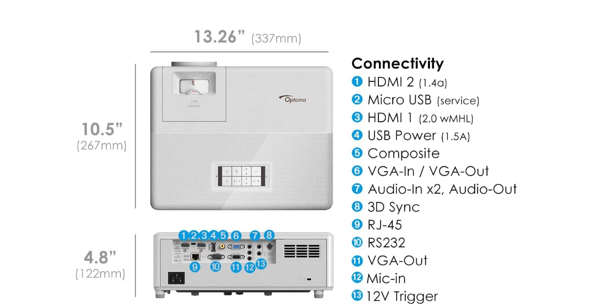 Optoma ZH406 lavagna luminosa proiettore