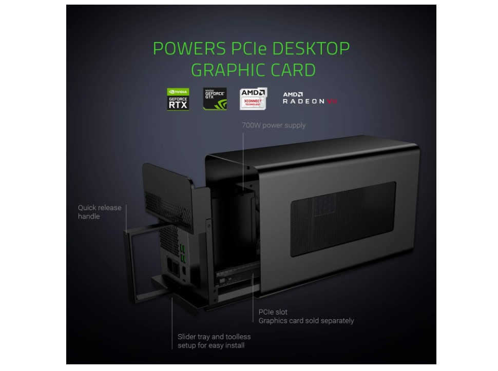 Custodia per scheda grafica esterna Razer Core X Chroma