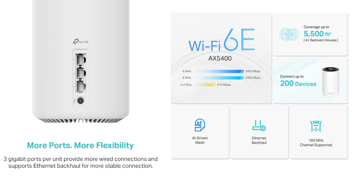 TP-Link Deco AXE5400 miglior router mesh per starlink