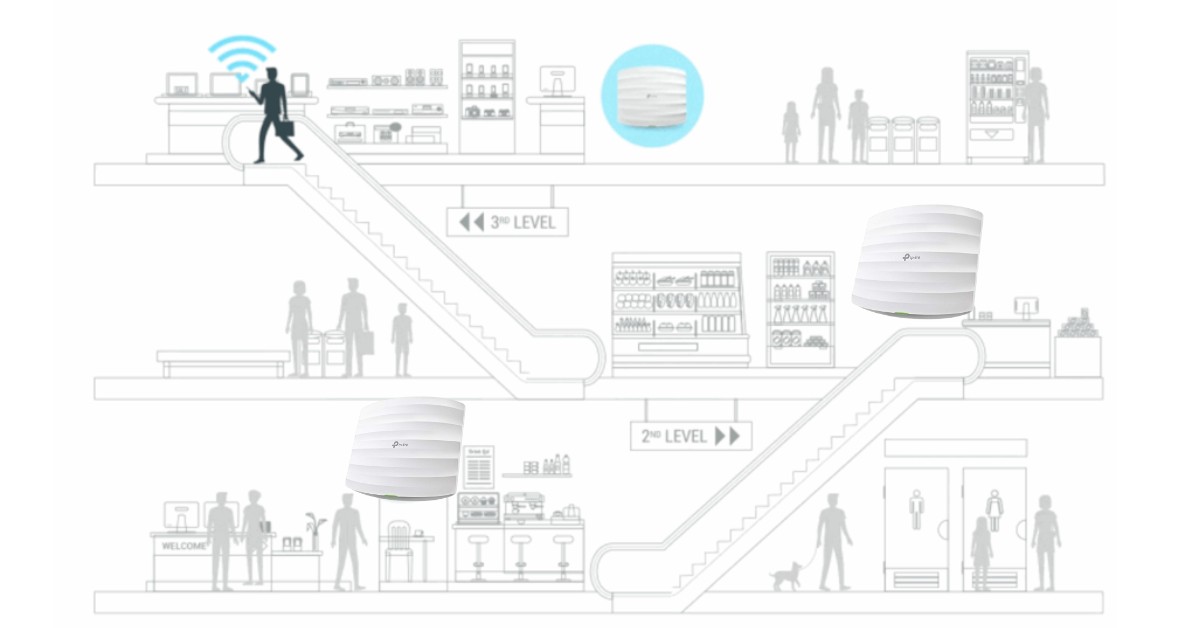 Punto di accesso wireless TP-Link EAP225 AC1350