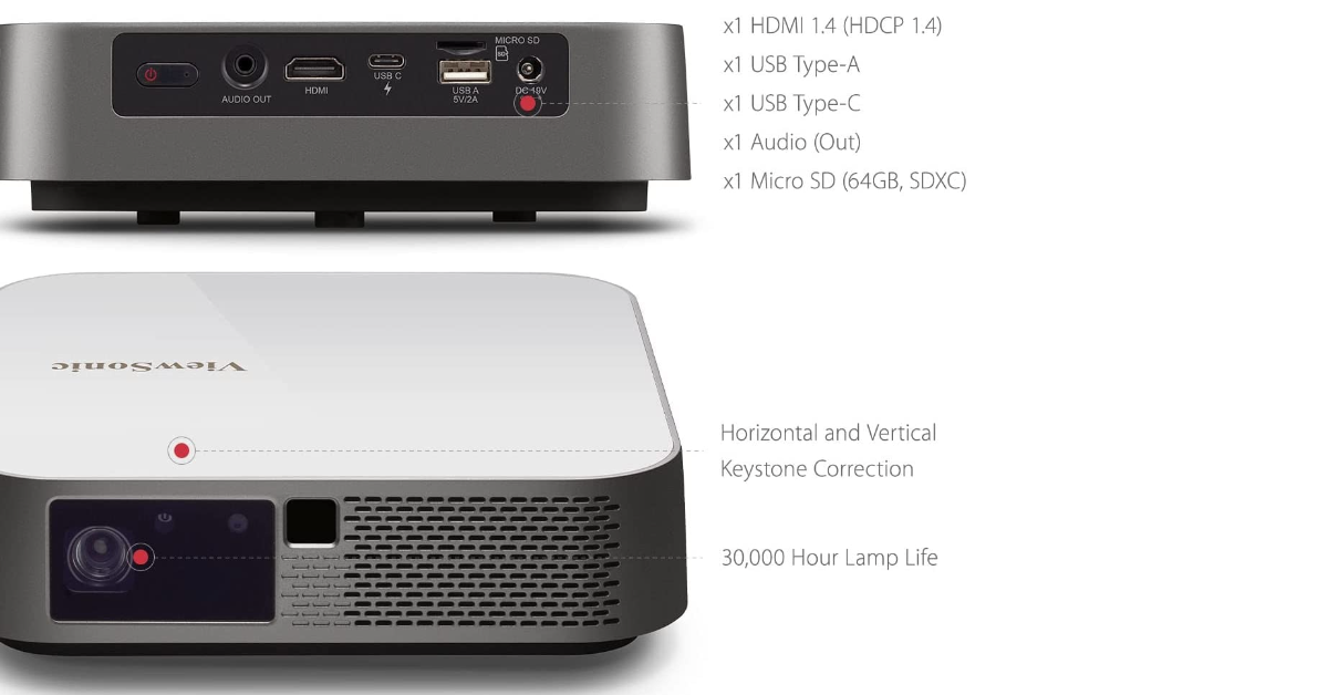 ViewSonic M2e netflix su proiettore