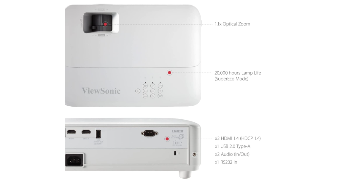 Lavagna luminosa ViewSonic PX701HD a scuola