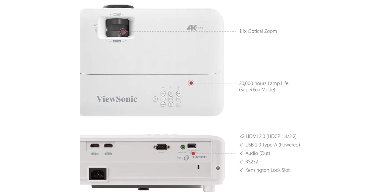 ViewSonic PX701 proiettori per video mapping