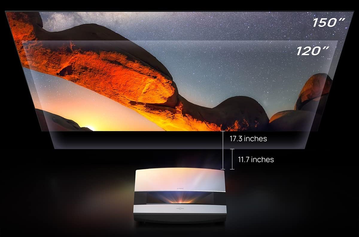 XGIMI Aura confronto tra proiettori xgimi