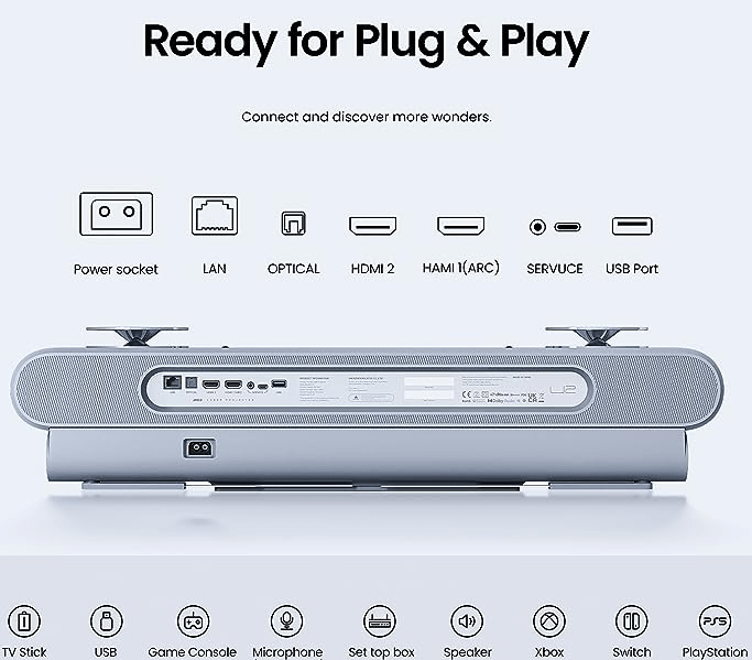 Proiettore DLP JMGO U2 Modelli di proiettori JmGO