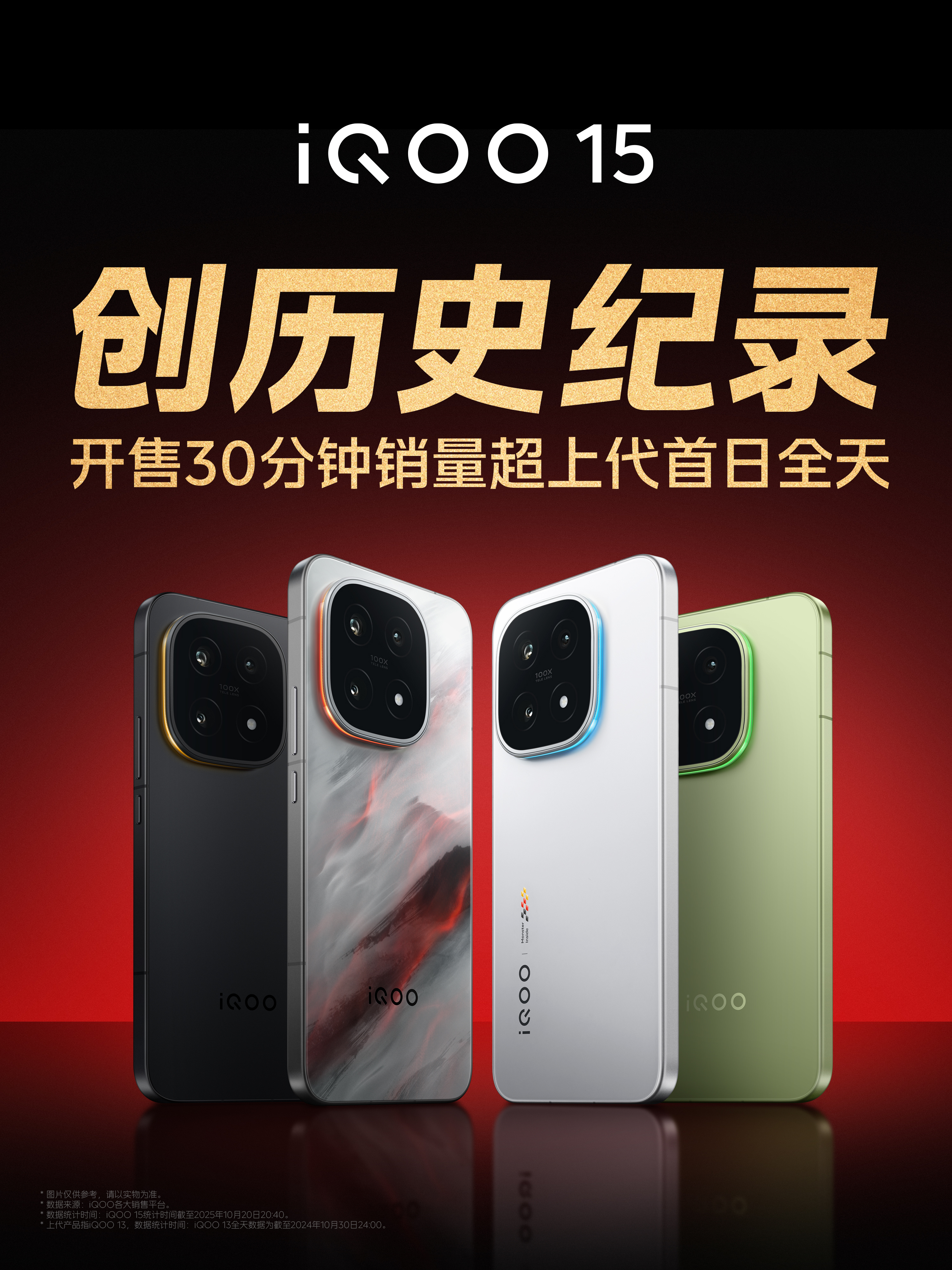 L'attesa è finita: iQOO 15 stabilisce nuovi standard nella tecnologia degli smartphone Esplorare iQOO 15: Cosa possono aspettarsi gli appassionati di tecnologia dall'ultimo potente Android