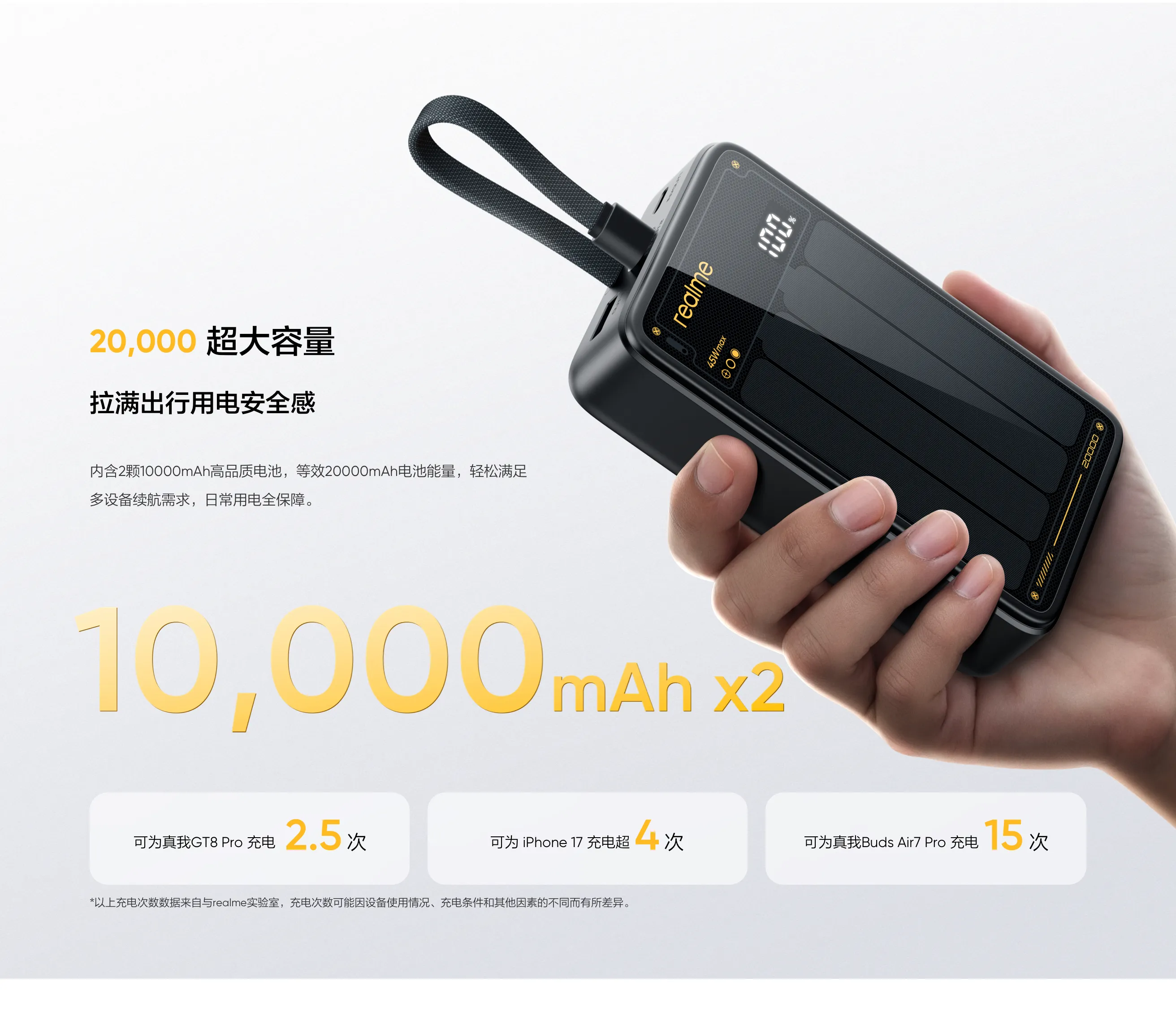 Power bank Realme 45W: una nuova pietra miliare nella ricarica portatile Realme presenta un potente power bank da 45W: che innovazione si nasconde dietro?