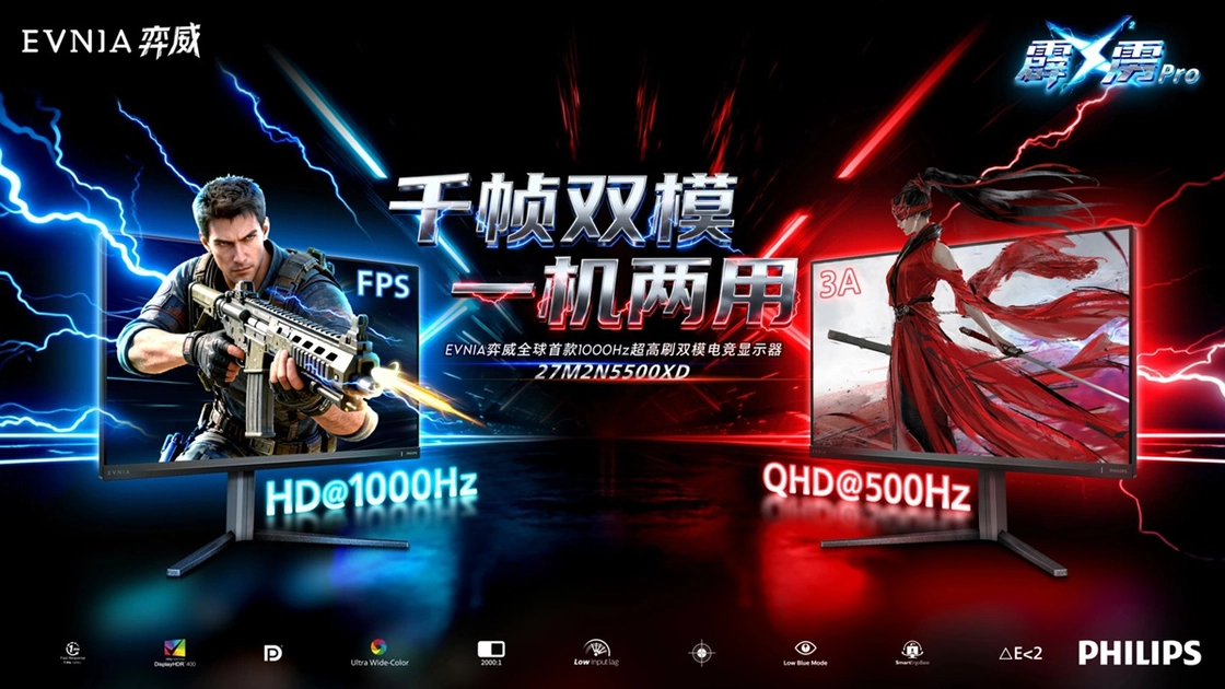 Philips ENIA 27M2N5500XD: Un Approfondimento sulla Tecnologia Avanzata dei Display