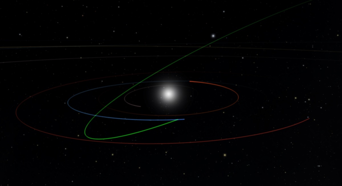 Gli scienziati hanno individuato un asteroide potenzialmente pericoloso di 183 metri che potrebbe distruggere diverse città