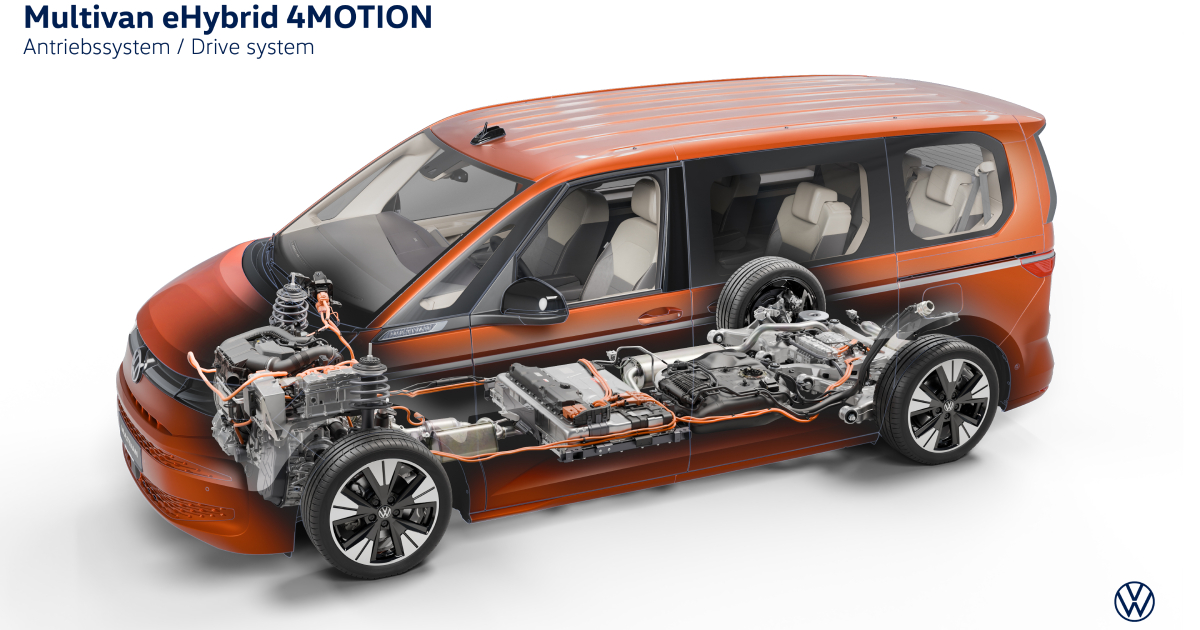 Esplorare il Versatile Volkswagen Multivan PHEV: Innovazione su Ruote Il Volkswagen Multivan PHEV: Uno Sguardo nel Futuro dei Furgoni Ibridi
