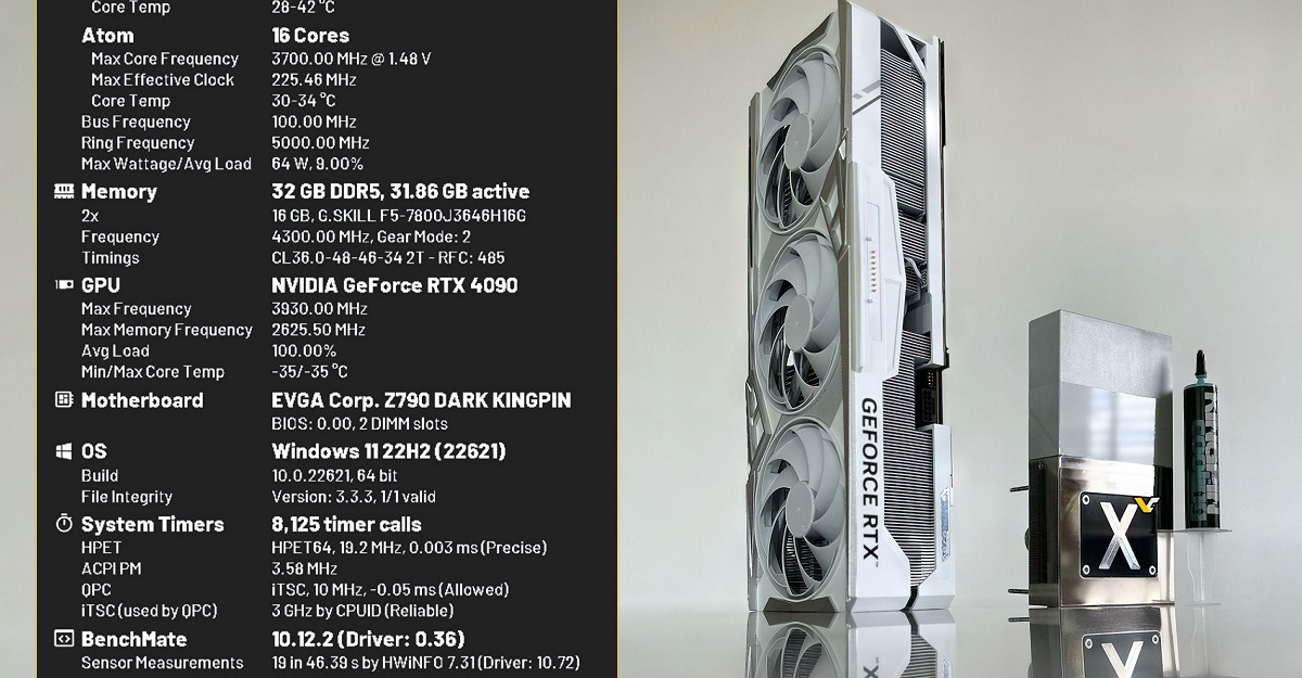 L'appassionato overclocca la GPU di una scheda grafica NVIDIA GeForce RTX 4090 fino al record di 3,93GHz