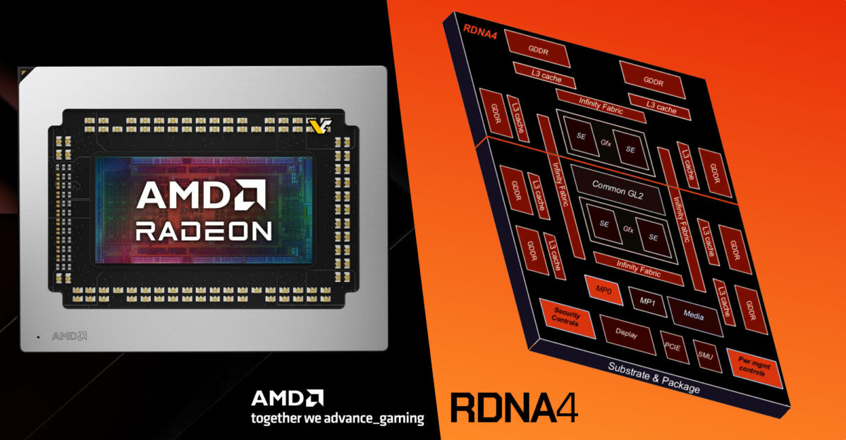 RDNA4: Prospettive e potenziali progressi nella tecnologia grafica di prossima generazione Cosa ci aspetta con RDNA4? Le aspettative attorno alla nuova architettura di AMD