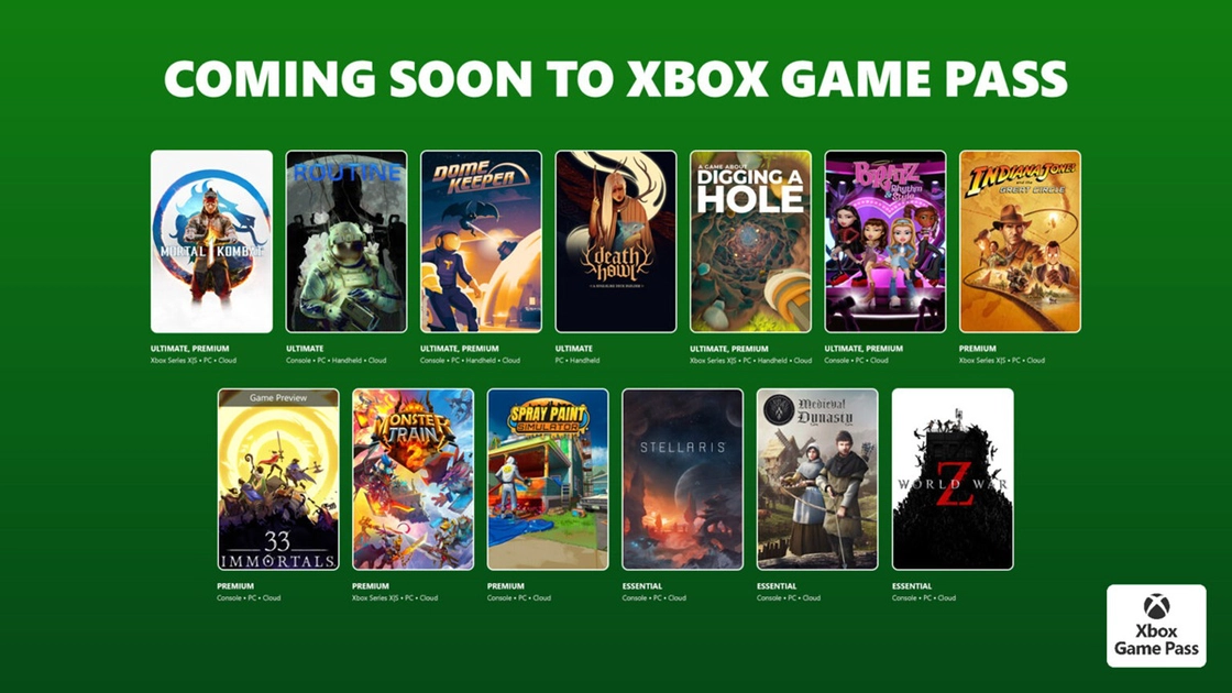Nuovi orizzonti di Xbox Game Pass: scopri il futuro dei giochi!