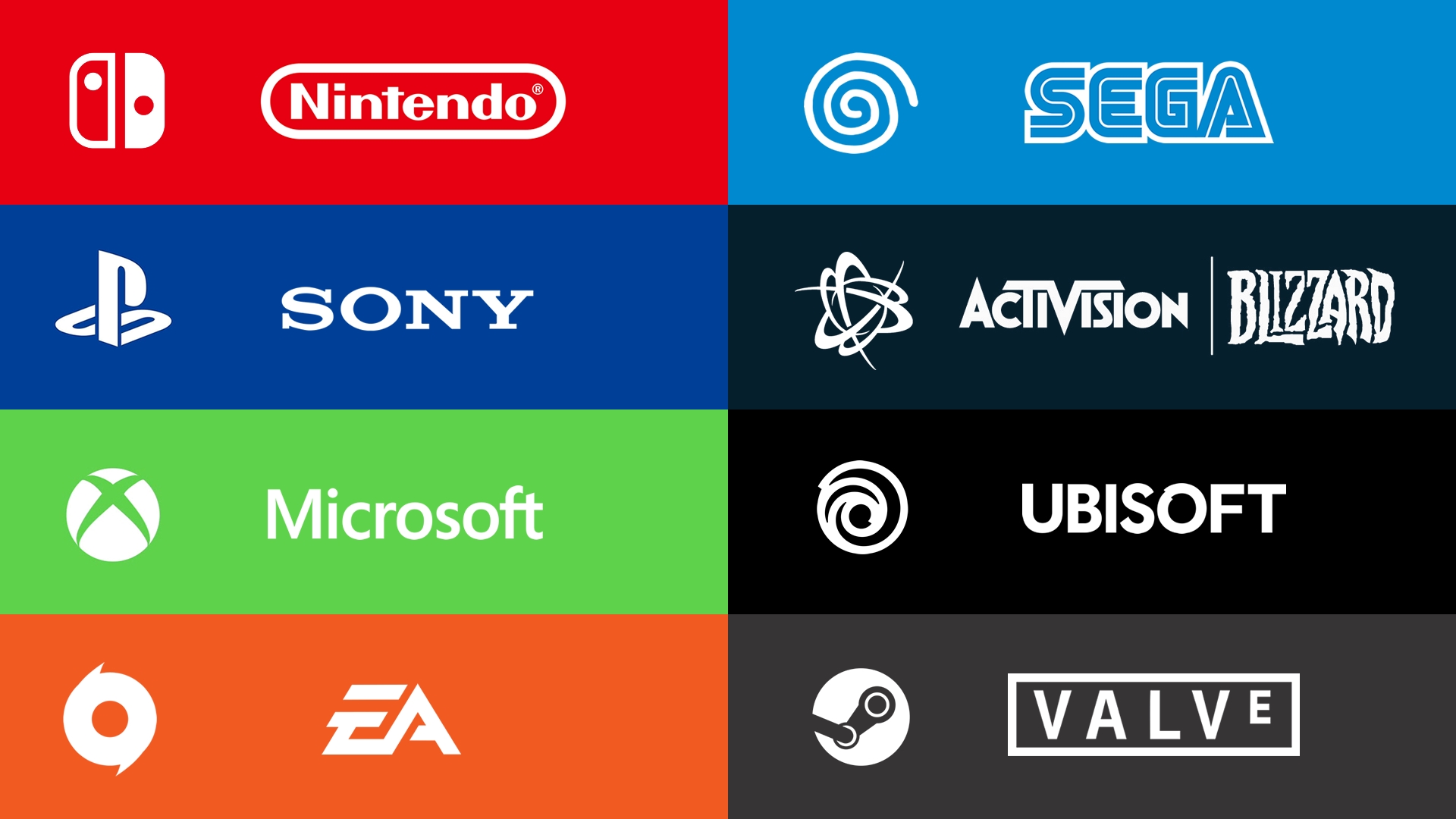 Futuro del Gioco: L'industria è prevista crescere dell'8,1% all'anno fino al 2030