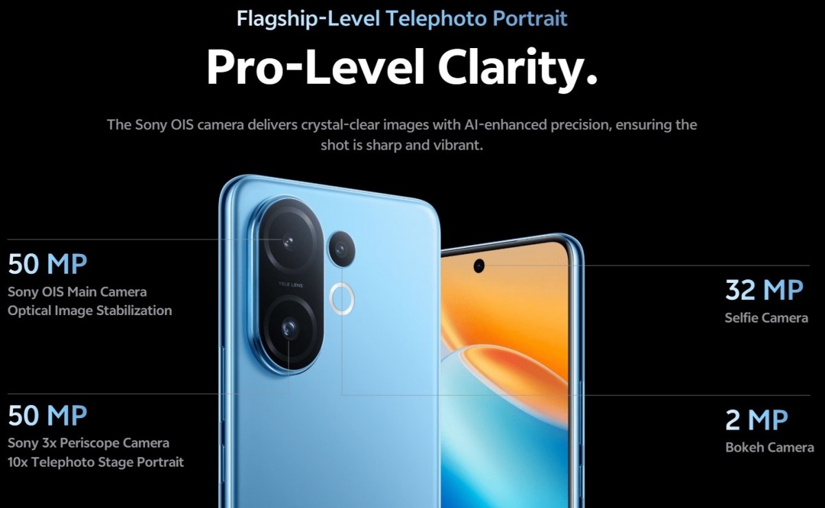Vivo T4 Pro 5G: Il nuovo capolavoro del marchio!
